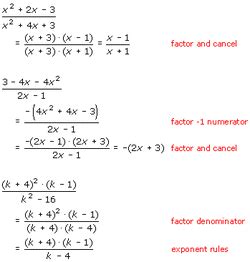 Unit 1 Polynomials ms. barsby Mathematics Classes