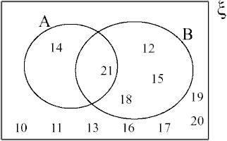 Unit 1 Section 4 Set Notation