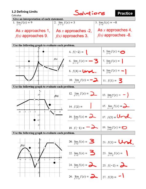 Unit 1 Test Review.pdf - Unit 1: Limits Test Review For 1