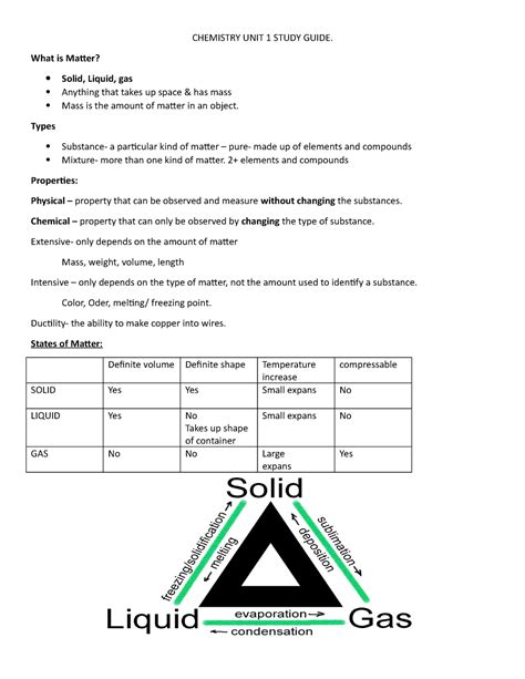 Unit 1 chemistry study guide answers. - Honda accord repair manual 2003 2007.