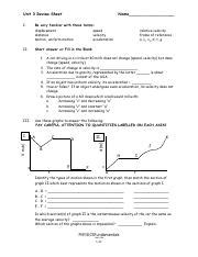 Unit 1 review sheet physics fundamentals answer key. Unity Forum Unity Forum Unity ...