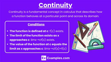 Unit 2.2 Connecting Differentiability and Continuity (Notes