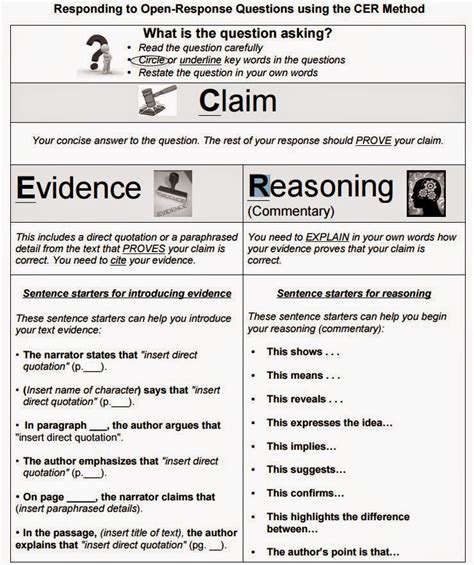 Unit 3: Claims and Evidence - Writing Quiz (MCQs) …