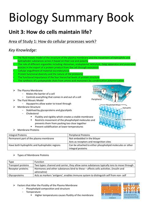 Unit 3 Bio Practical Manual 2 pdf