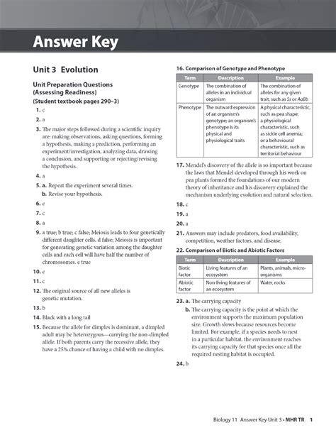 Unit 3 Evolution Answers