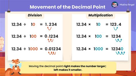 Unit 49 Decimal Movement