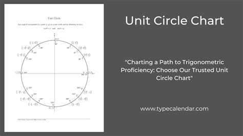 Unit 5 Calendar PDF Circle Area