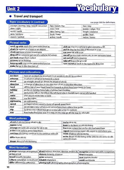 Unit 5 vocabulary workshop answers.  View Answers &rarr; Unit 7 Vocabulary Workshop Level E View An...
