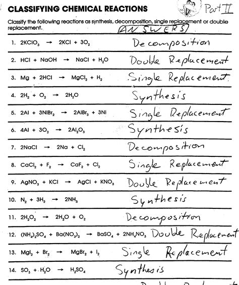 Unit 6 Chemical Equations and Reactions - Loudoun County …