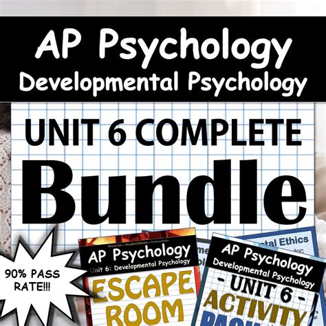 Although development in the AP Psychology curriculum is a smaller unit, it's loaded with stages, names, and unique vocab terms. This video gives an overview...