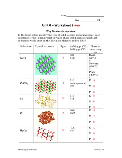 Unit 6 worksheet 2 chemistry answers. Explore solid structures (atomic, m...