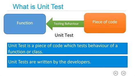 Unit test C# Error: The Method or operation is not implemented