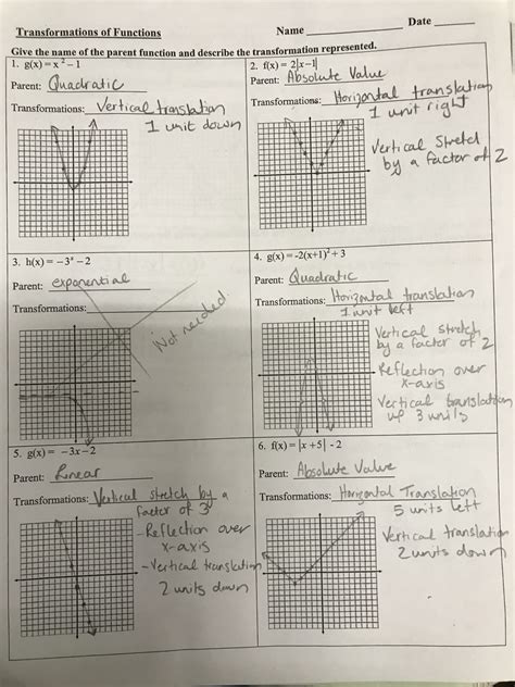 Unit 1 Transformations and Symmetry Lesson 1 Learning Focus. Identify features of translations, rotations, and reflections. Lesson Summary. In this lesson, we explored how to perform rigid transformations using a variety of tools, such as tracing paper, rulers, protractors, and compasses; and using a variety of methods, such as counting the squares on the coordinate grid, drawing parallel ... . 