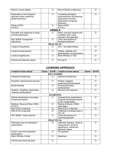 Unit2 check sheet