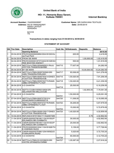 United Bank Of India, 11 Hemanta Basu Sarani - Kompass