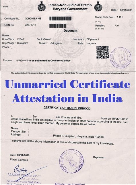 United Kingdom - Single Status Certificate / Certificate of No ...