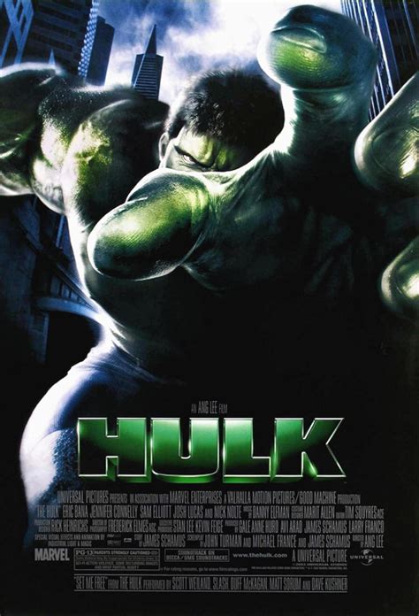 United Kingdom Box Office for Hulk (2003) - the-numbers.com