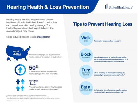 United healthcare hearing provider portal. Hearing health, hearing loss and hearing aids | UnitedHealthcare. Our ability to hear is something we may often take for granted, assuming it may always be there. Learn more about ear health, hearing loss and hearing aids. 