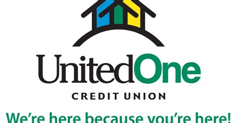United one bank. Things To Know About United one bank. 