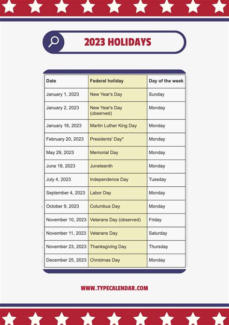 Dates of Federal Holidays in 2023 year and the following years. 
