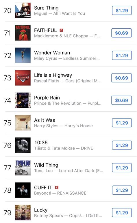Non-Mover. 62 days on the chart. buy from iTunes $1.29. 99 League of Legends & NewJeans - GODS. Non-Mover. 5 days on the chart. buy from iTunes $1.29. Play clip of "GODS". US Songs Top 100 Chart for Saturday, 7th October 2023. Number 1: Wild Ones - Jessie Murph & Jelly Roll.. 