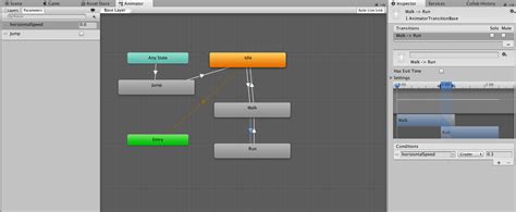 Unity - Scripting API: Animator.velocity