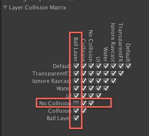 Unity 2d ignore collision.  When deactivating the Collider the IgnoreCollisi...