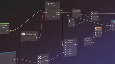 Unity 3d Script