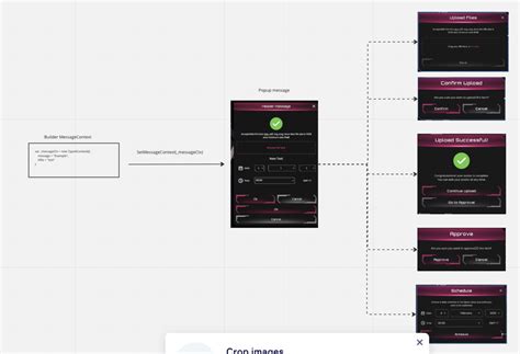 Unity Popup Menu MessageContext (System Design) [Share …