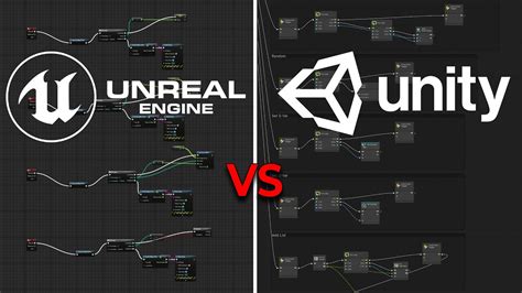 Unity bolt vs unreal blueprint.  Blueprints are not simply visual scripting since a...
