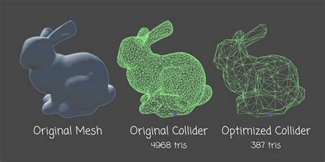 Unity collider bounds.  Mesh.  To open the preferences, go to Edit > Preferences &g...