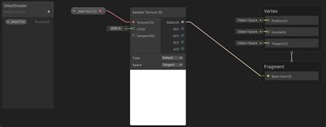 Unity compute shader time.  It runs a neural network model at runtime and outputs a ...