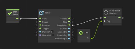 Unity destroy multiple objects.  I have a script that Instantiates a crate e...