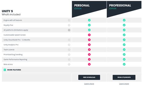 Unity free world assets. 2, Version: .  Includes Unity personal edition plus exclusive discount...