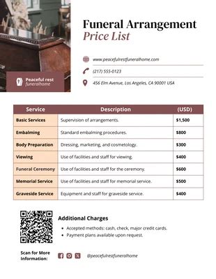 Unity funeral home price list.  cremation prices and learn money-saving tips ...