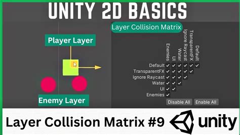 Unity layers collision.  For the record, I am trying to make the gameObj...