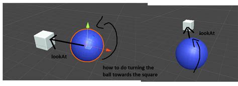 Unity lookat only y axis.  The up vector of the rotation will only match the worldUp .