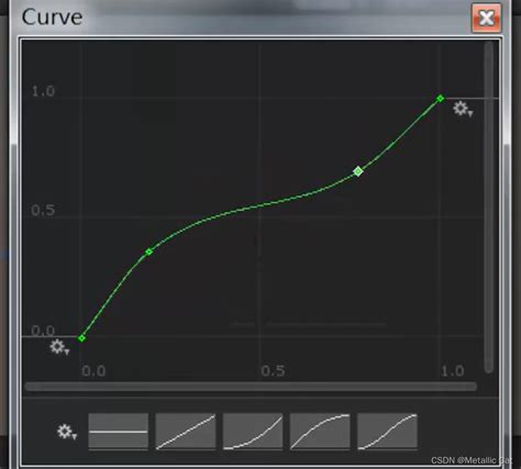 Unity mortuary of anderson reviews. normalized, Vector3.  I know how to access another ...