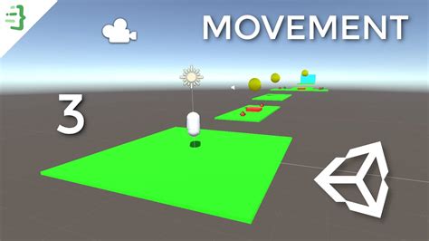 Unity player movement script 3d copy paste.  Even when I look around with the mouse.