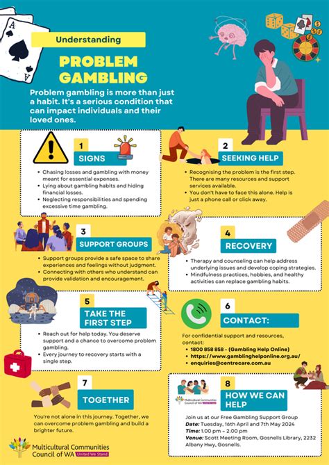 Unity pulls tweet and blog post as gambling support is called unethical 