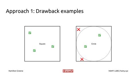 Unity random point in collider. OverlapPoint(Vector2 point)), and if not repeat Drawback: Sho...