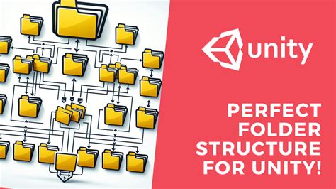 Unity reflections.  Feel free to use it on your own games or to study a...