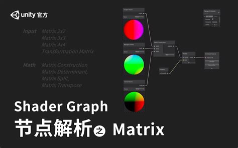 Unity shader graph transformation matrix.  Aug 16, 2024 · &bull; The scene graph ...