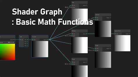 Unity shader math functions.  [4] The function depends on three parameters,...