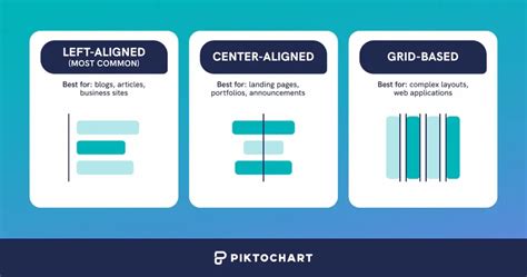 Unity text alignment.  Unless the value needs to be overridden from a par...