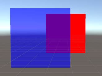 Unity ztest values.  You can change the conditions of depth testing to achieve visual effects...