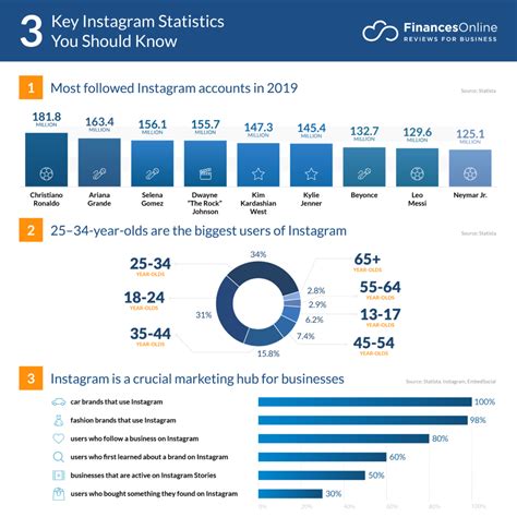 UniversComics (@universcomics) Instagram Stats and analytics