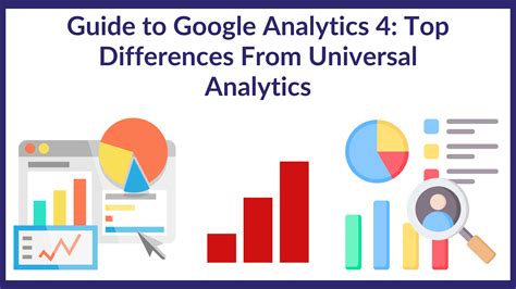 Universal analytics.  This guide covers everything you need to know about Universal analytics ...