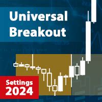 Universal breakout mt5. Using an indicator to help you find these levels and identify potential breakout zones will shorten your trade detection time and ensure you don’t miss any trades. Listed below are two simple free indicators for MT4 and MT5. Both of these indicators can be used on higher and smaller time frames such as the daily through to the 15 minute ... 