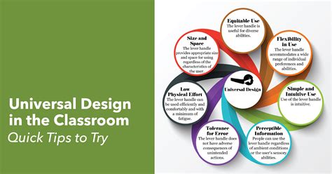 Universal design for learning a guide for teachers and education professionals 1st edition. - Meditation the complete guide by patricia monaghan.